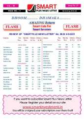 Smart Plus News Letter (Digital) Subscription                    May 15th, 2023 Issue