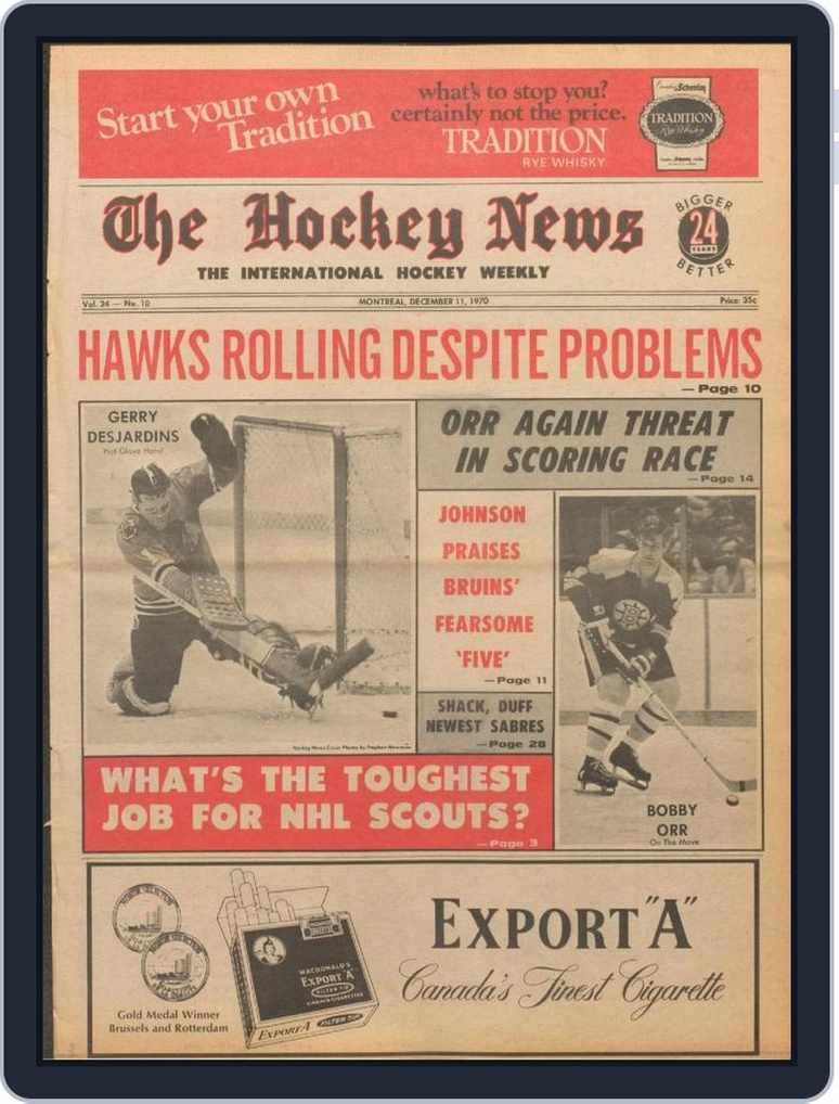 1983 LA Kings Retro Hockey Poster - Row One Brand
