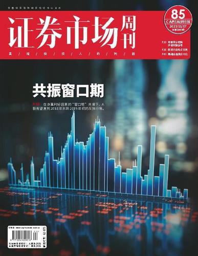 Capital Week 證券市場週刊 November 17th, 2023 Digital Back Issue Cover