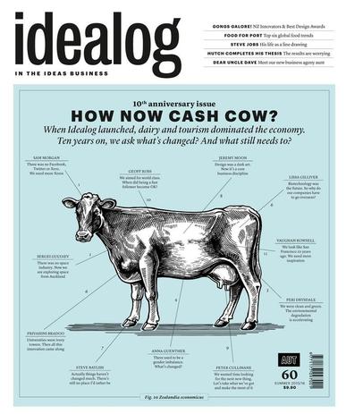 Idealog October 23rd, 2015 Digital Back Issue Cover