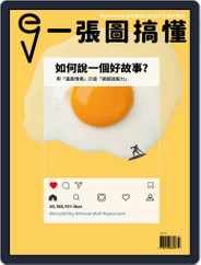 EyesCream 一張圖搞懂 (Digital) Subscription                    July 3rd, 2018 Issue