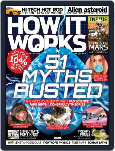 How It Works May 1st, 2018 Digital Back Issue Cover