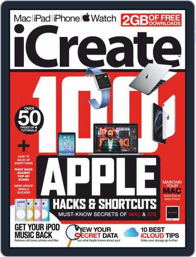 iCreate August 1st, 2020 Digital Back Issue Cover