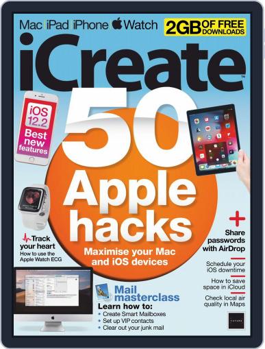 iCreate June 1st, 2019 Digital Back Issue Cover