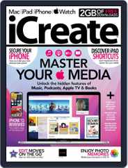 iCreate (Digital) Subscription                    October 1st, 2021 Issue