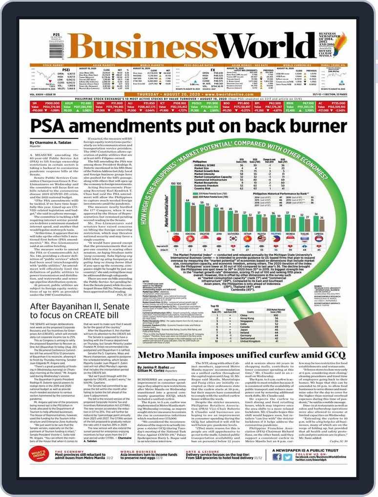 Business World Philippines August Digital Discountmags Com Business World Philippines August Digital Discountmags Com