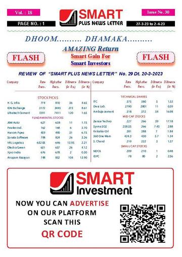 Smart Plus News Letter March 27th, 2023 Digital Back Issue Cover