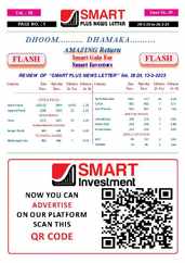 Smart Plus News Letter (Digital) Subscription                    March 20th, 2023 Issue