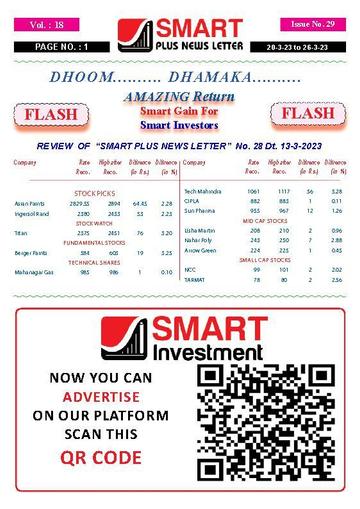 Smart Plus News Letter March 20th, 2023 Digital Back Issue Cover