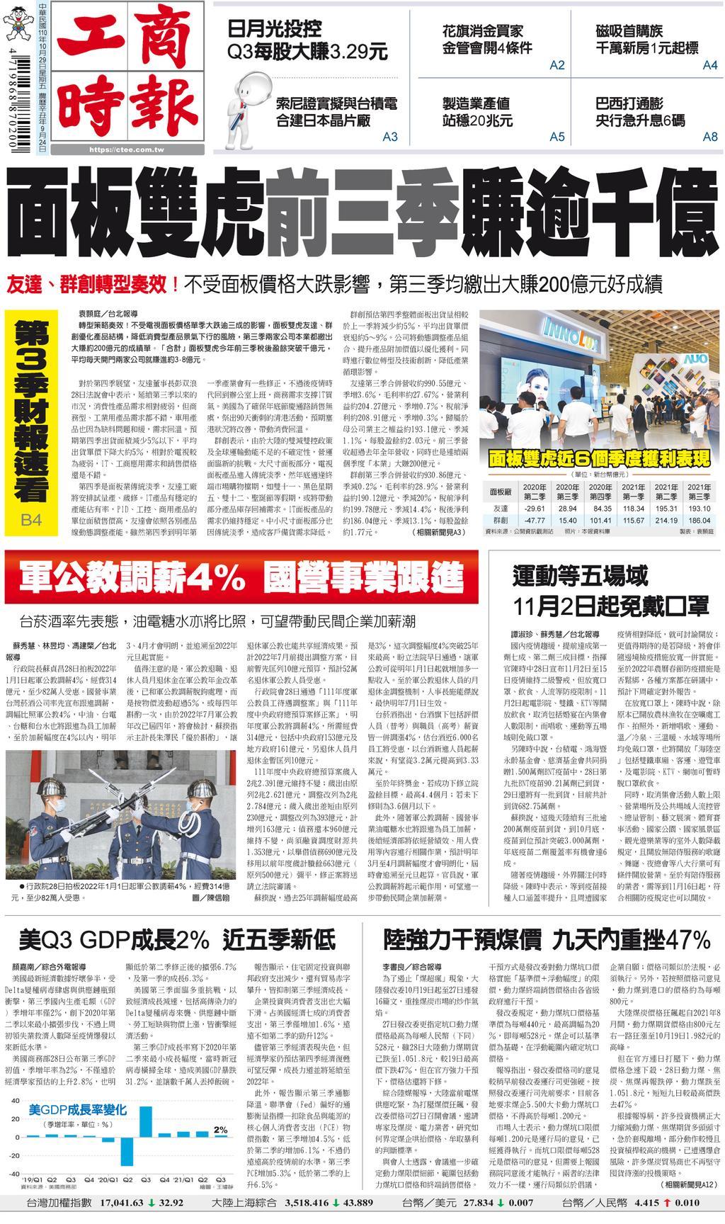 Commercial Times 工商時報back Issue No 182 2021 10 29 Digital Discountmags Com