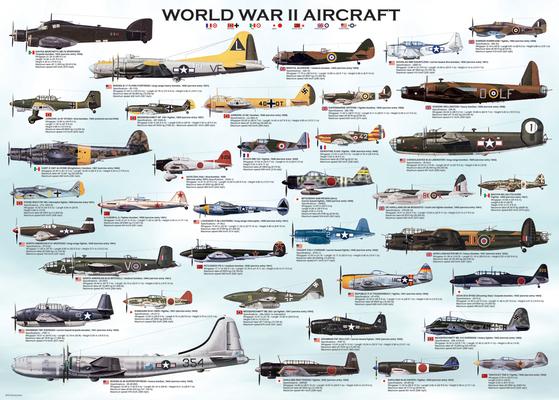 World War II Aircraft