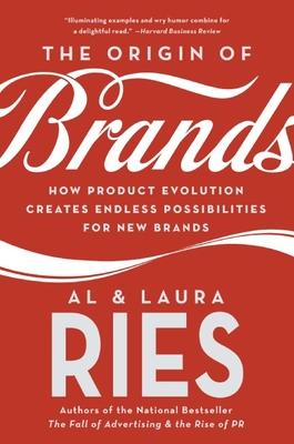 The Origin of Brands: How Product Evolution Creates Endless Possibilities for New Brands Subscription