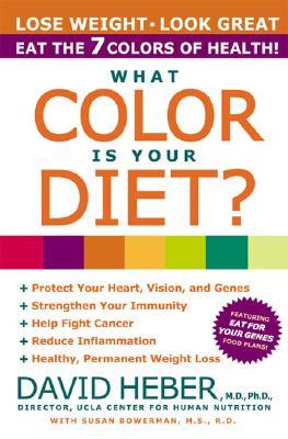 What Color Is Your Diet?