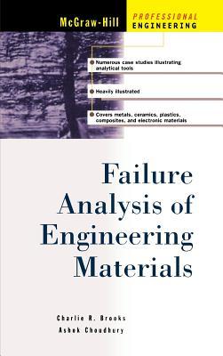 Failure Analysis of Engineering Materials