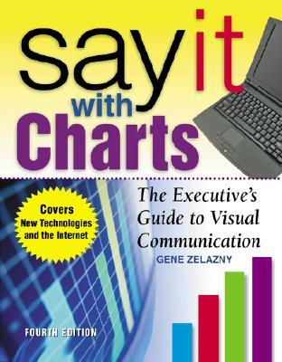 Say It with Charts: The Executive's Guide to Visual Communication