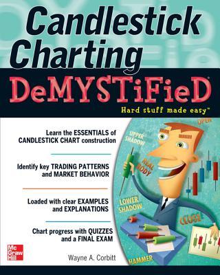 Candlestick Charting Demystified