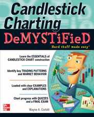 Candlestick Charting Demystified Subscription