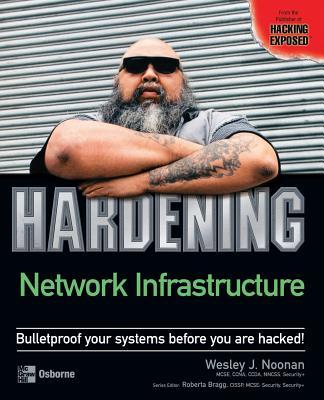 Hardening Network Infrastructure