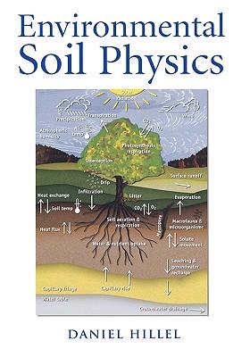 Environmental Soil Physics: Fundamentals, Applications, and Environmental Considerations