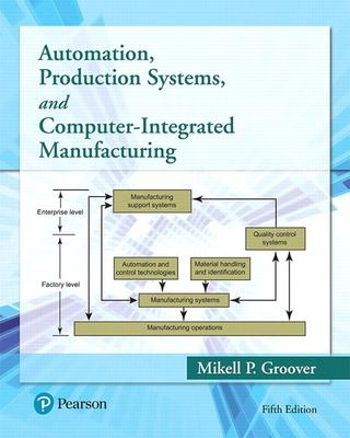 Automation, Production Systems, and Computer-Integrated Manufacturing ...