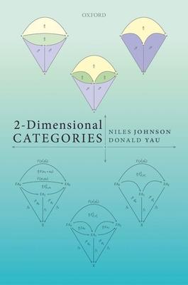 2-Dimensional Categories