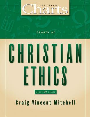 The Charts of Christian Ethics