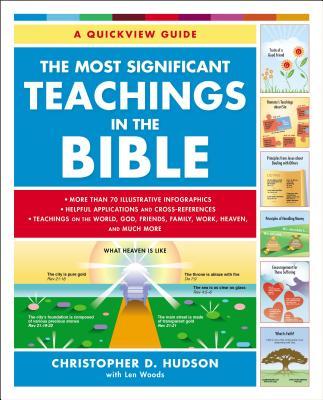 The Most Significant Teachings in the Bible: A Quickview Guide to Scripture