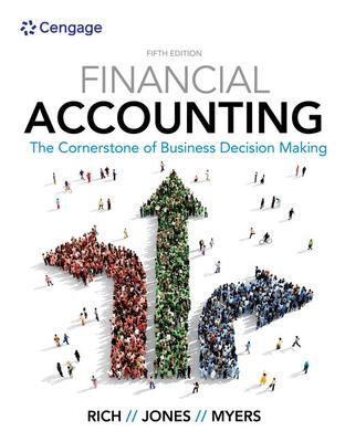 Financial Accounting