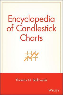 Encyclopedia of Candlestick Charts