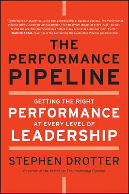 The Performance Pipeline