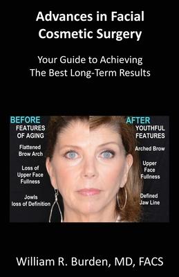 Advances in Facial Cosmetic Surgery: Your Guide to Achieving the Best Long-Term Results