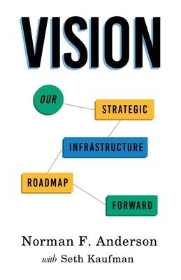 Vision: Our Strategic Infrastructure Roadmap Forward