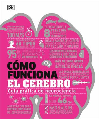 Cmo Funciona El Cerebro (How the Brain Works)