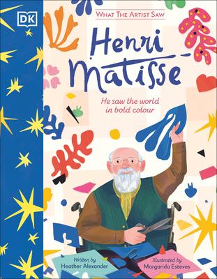 Saw Henri Matisse Subscription