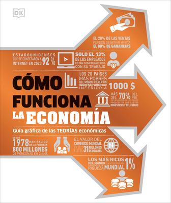 Cmo Funciona La Economa (How Economics Works) Subscription