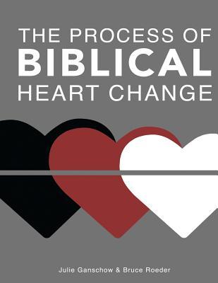 The Process of Biblical Heart Change