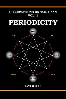 Observations on W.D. Gann Vol. 1: Periodicity