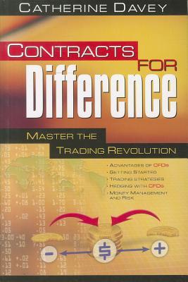 Contracts for Difference