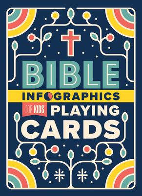 Bible Infographics for Kids Playing Cards