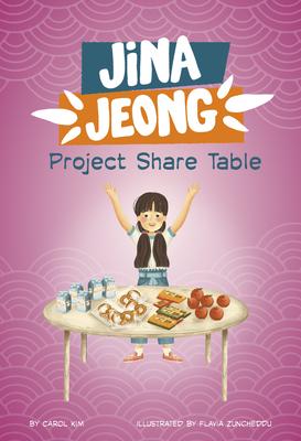 Project Share Table