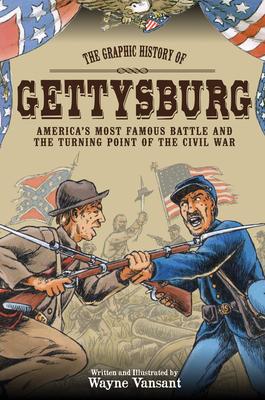 Gettysburg