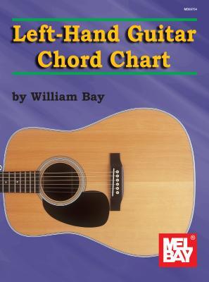 Left Hand Guitar Chord Chart Subscription