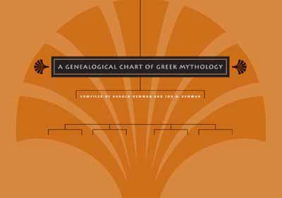 A Genealogical Chart of Greek Mythology