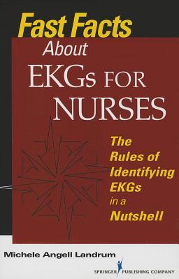 Fast Facts About EKGs for Nurses: The Rules of Identifying EKGs in a Nutshell