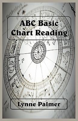 ABC Basic Chart Reading