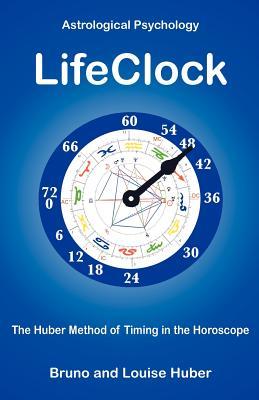 LifeClock