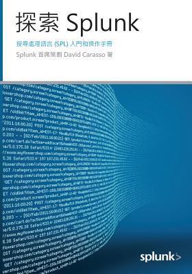 Splunk Subscription