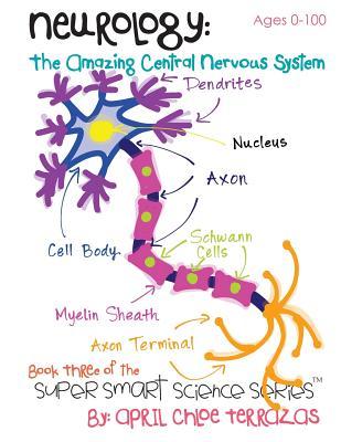 Neurology: The Amazing Central Nervous System