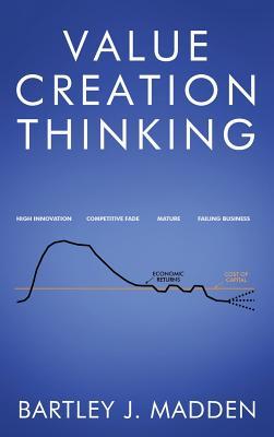 Value Creation Thinking