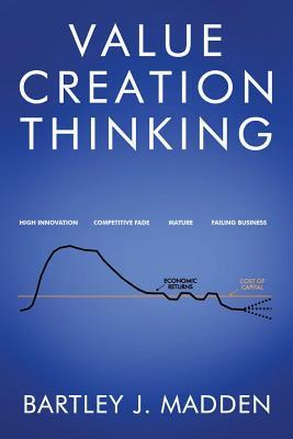 Value Creation Thinking